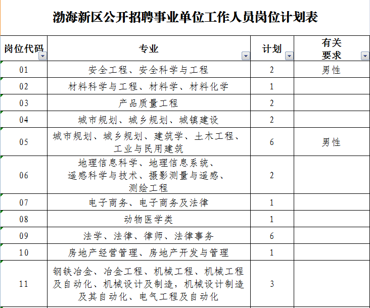 {2016群团工作计划}.