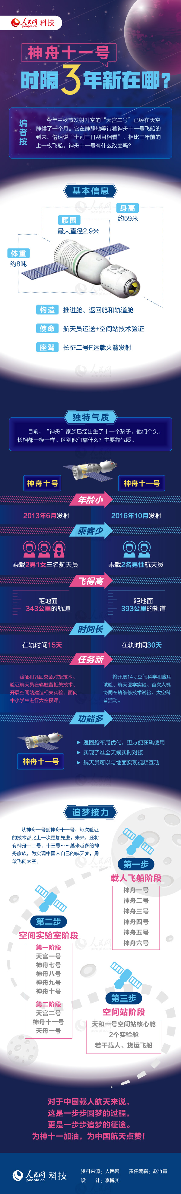 2017年广东公务员考试时政