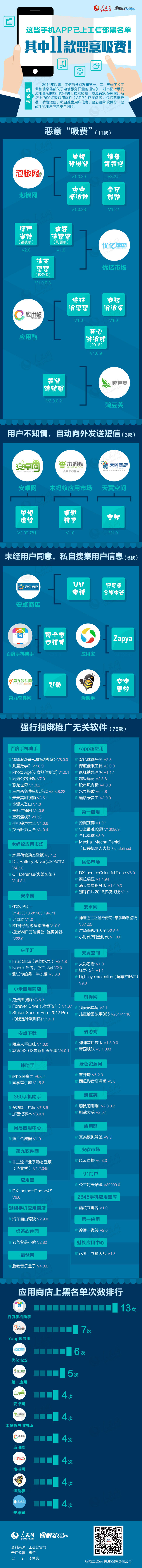 2017年河北公务员考试时政