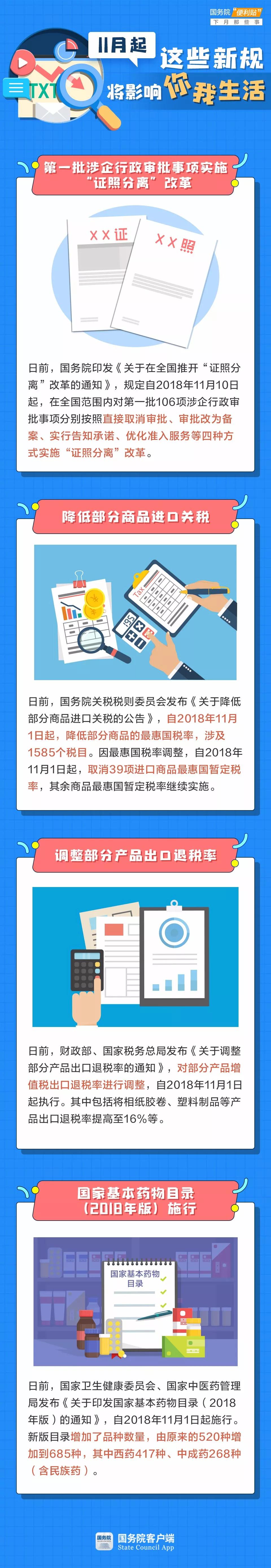 2019年河北公务员考试时政：11月新规将影响你我生活