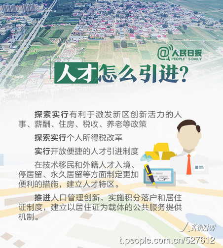 2019年河北公务员考试时政:关于雄安,你关心的都在这 2019年河北公务员考试时政:关于雄安,你关心的都在这