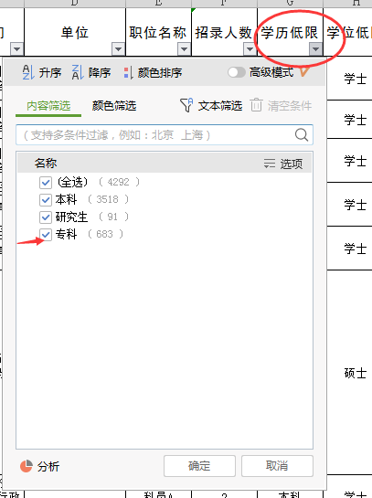大專生能報考2020河北省考嗎 如何提高成功率？